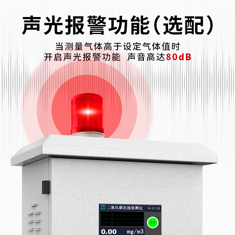 二氧化碳在線監測系統