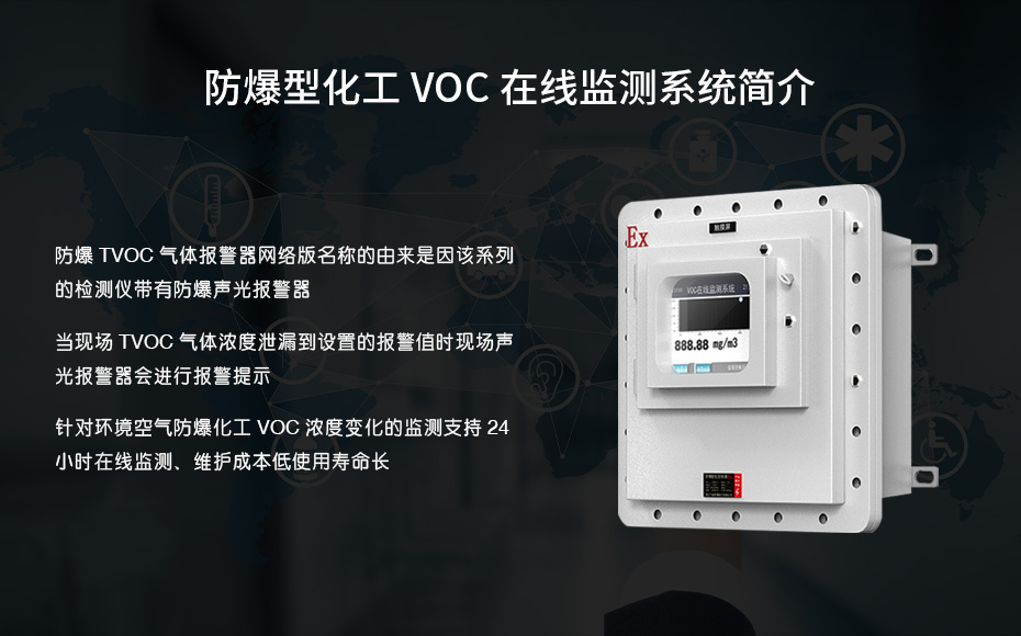 防爆在線監測