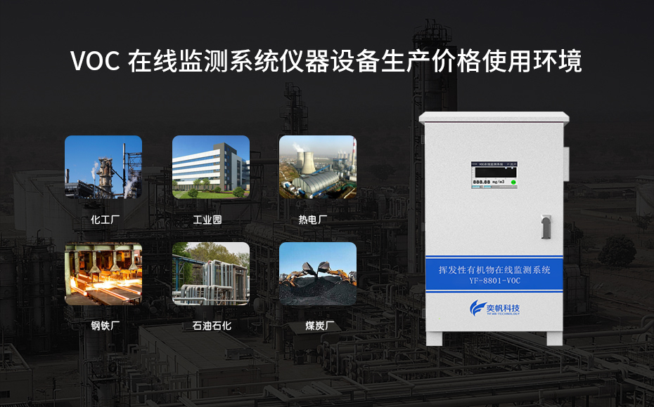 污染源排放監測