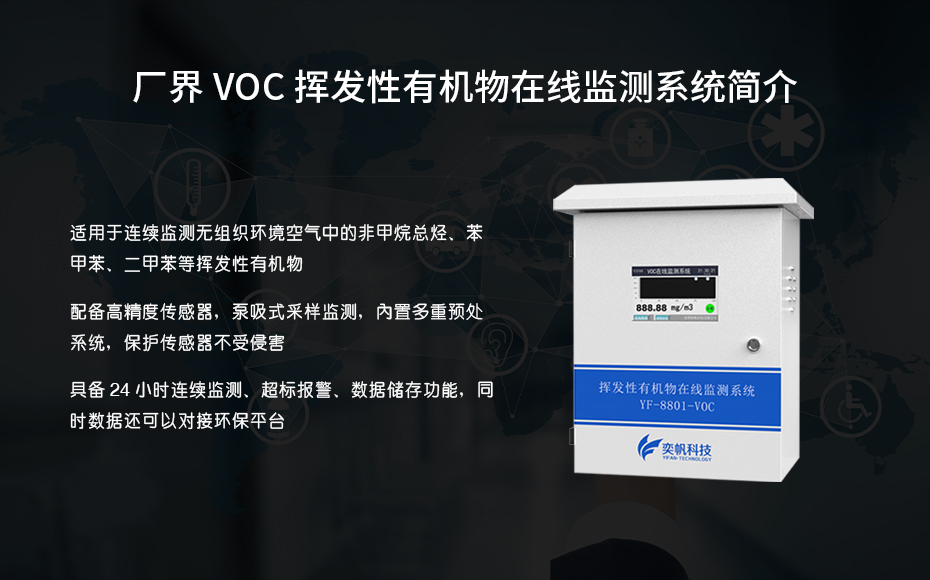 檢測voc系統
